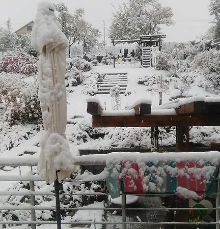 Adavy Liptovský Mikuláš